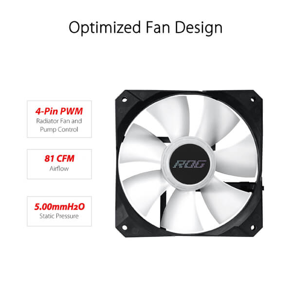 Asus ROG Strix LC II 360 ARGB CPU Liquid Cooler